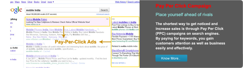Pay Per Click Advertising, PPC in Maryland